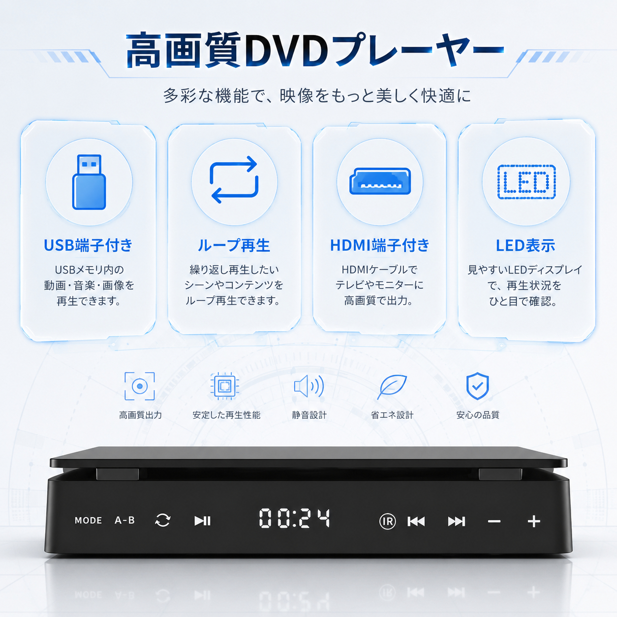 PA-DVD01 画像 2