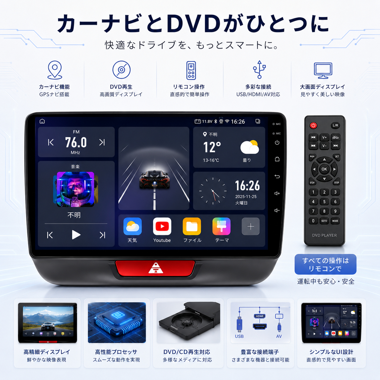 PA-DVD01 画像 3