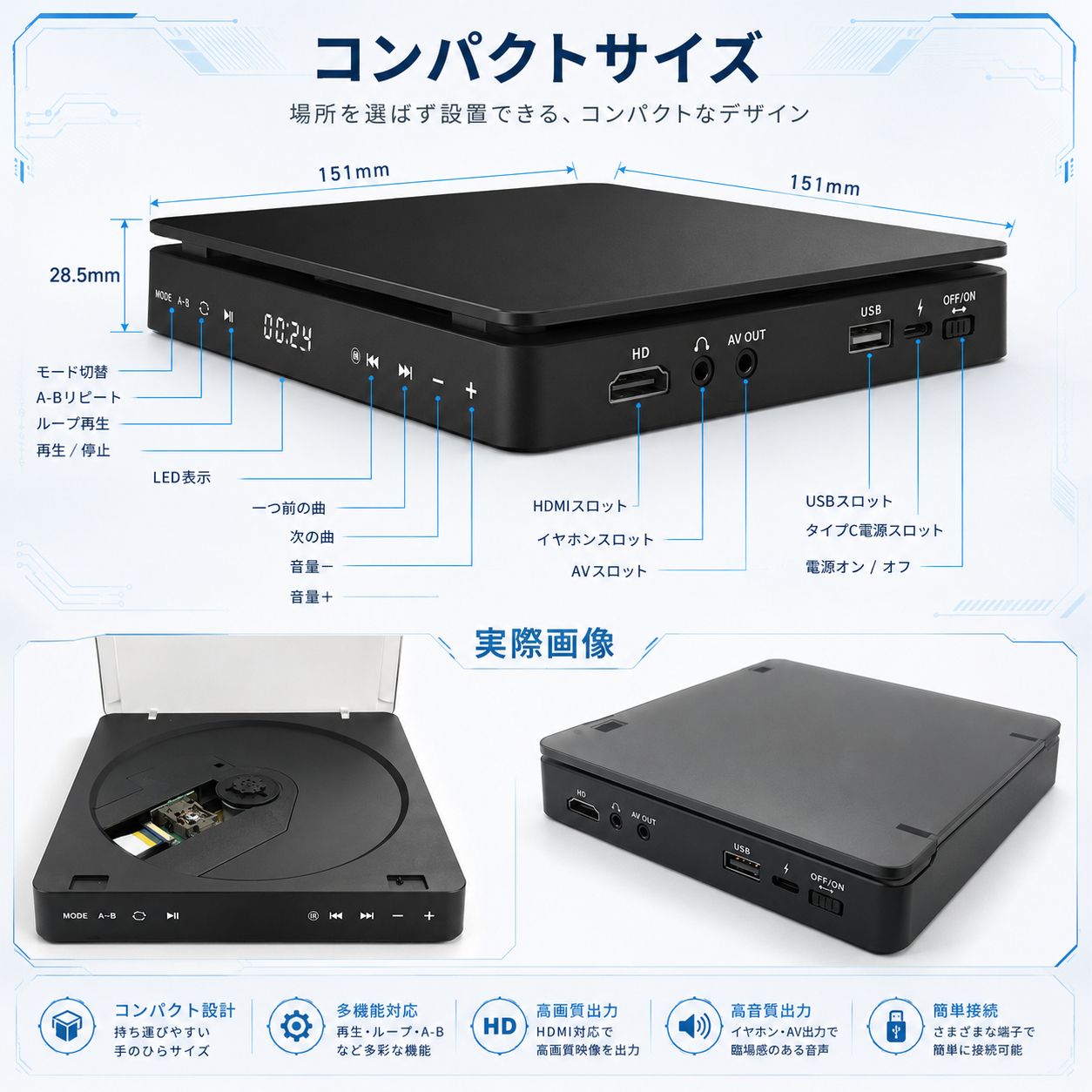 PA-DVD01 画像 5