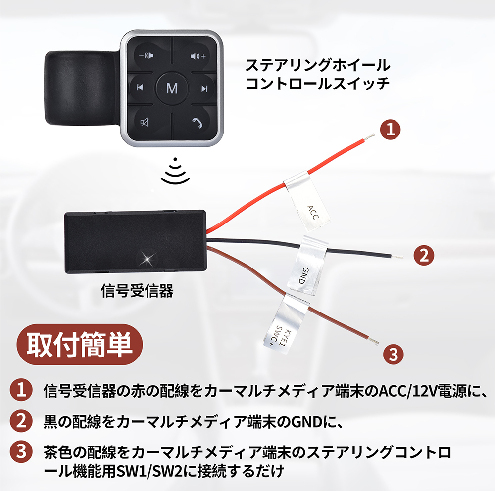 PA-NSC01 画像 5