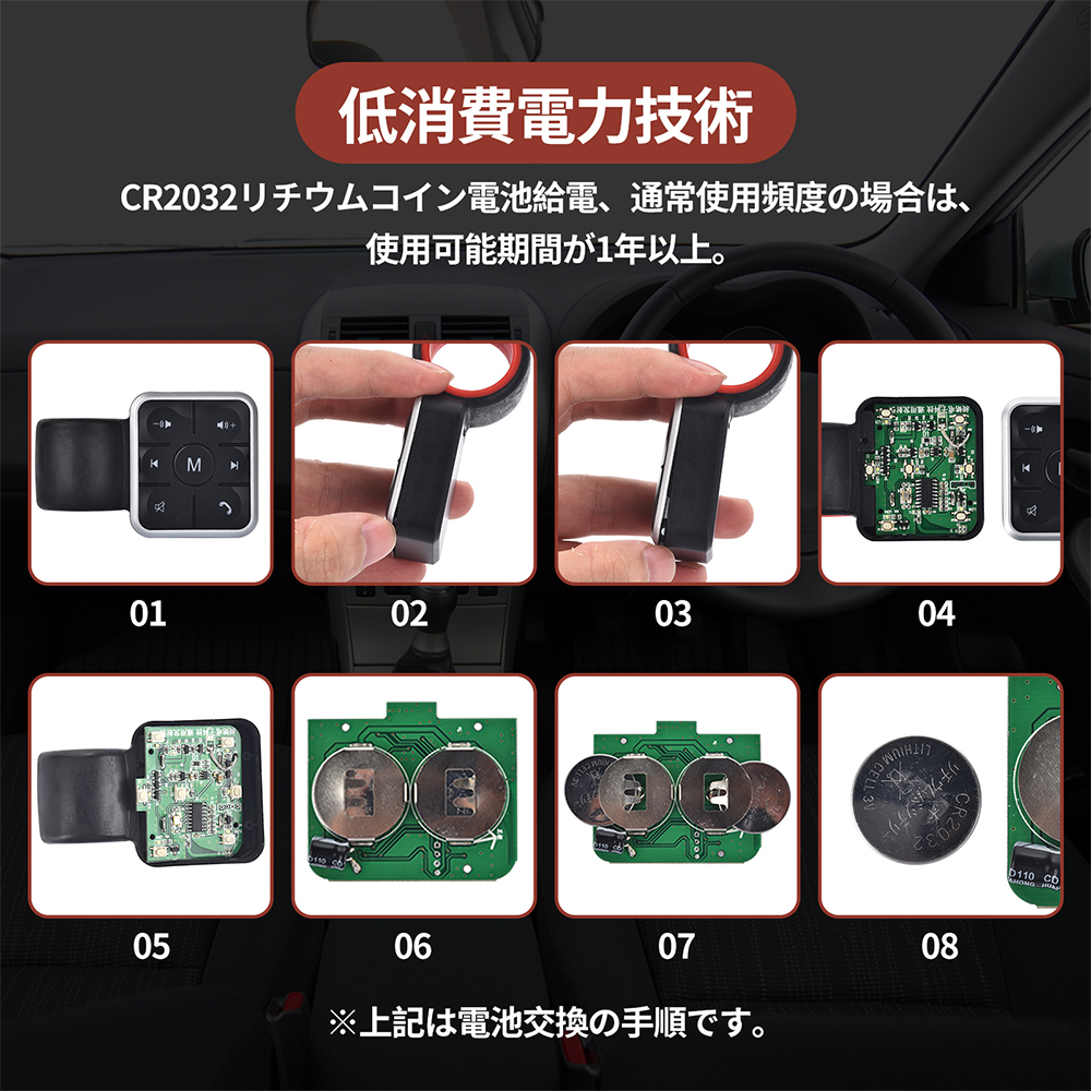PA-NSC01 画像 6