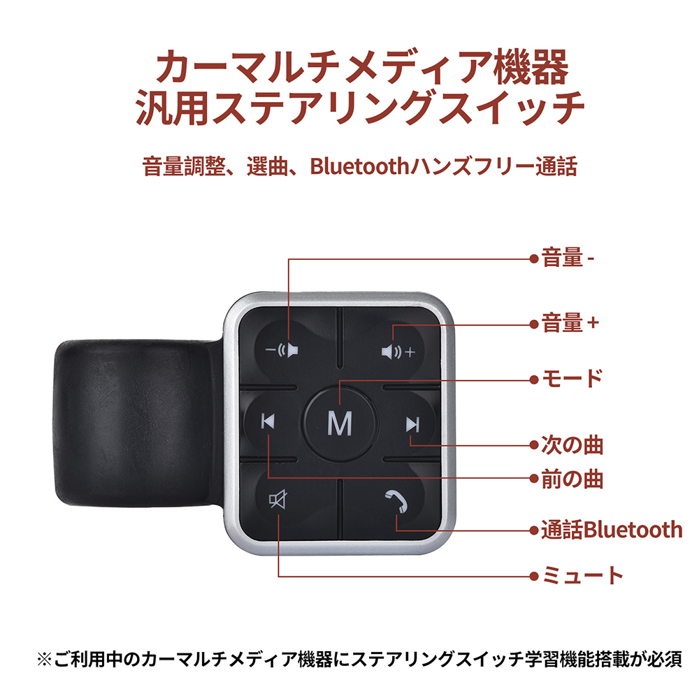 PA-NSC01 画像 7