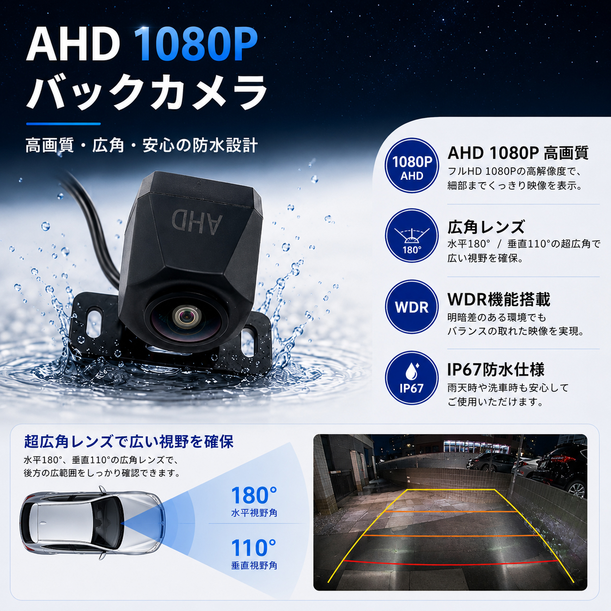 PNR-A1810WDR-1080P 画像 2