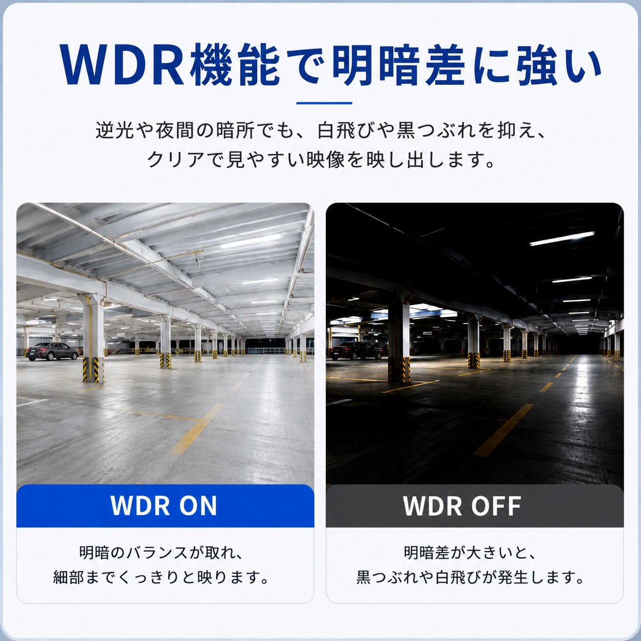 PNR-A1810WDR-1080P 画像 4