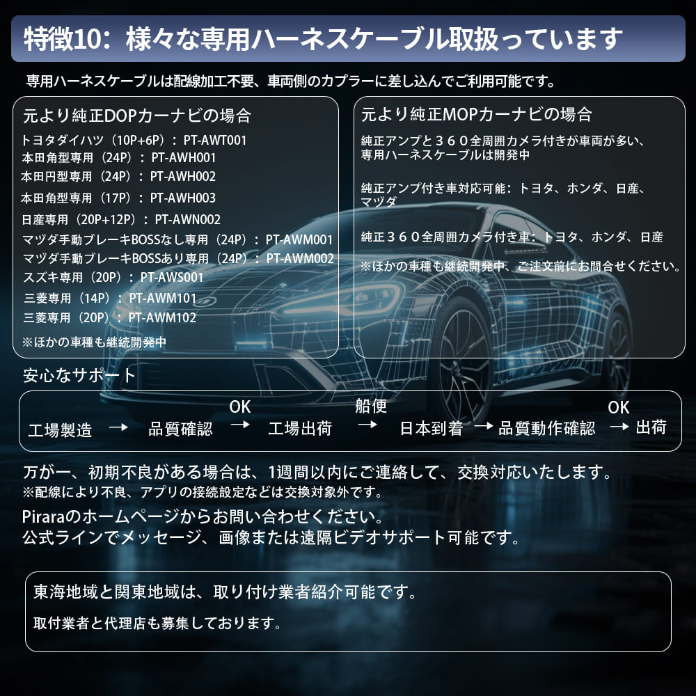 一体式androidカーナビ PC-N09K3 画像 9