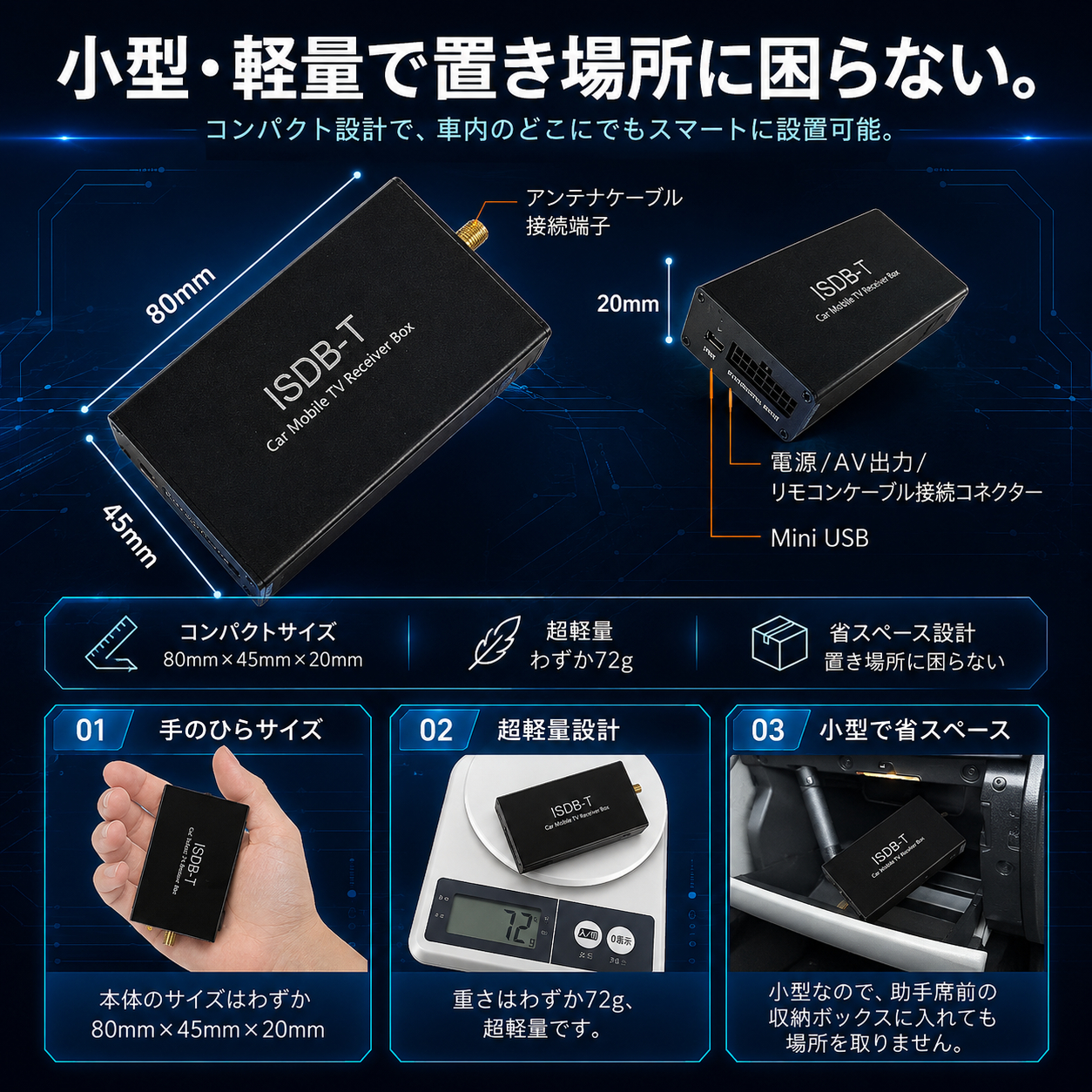 PC-RT1101 画像 2