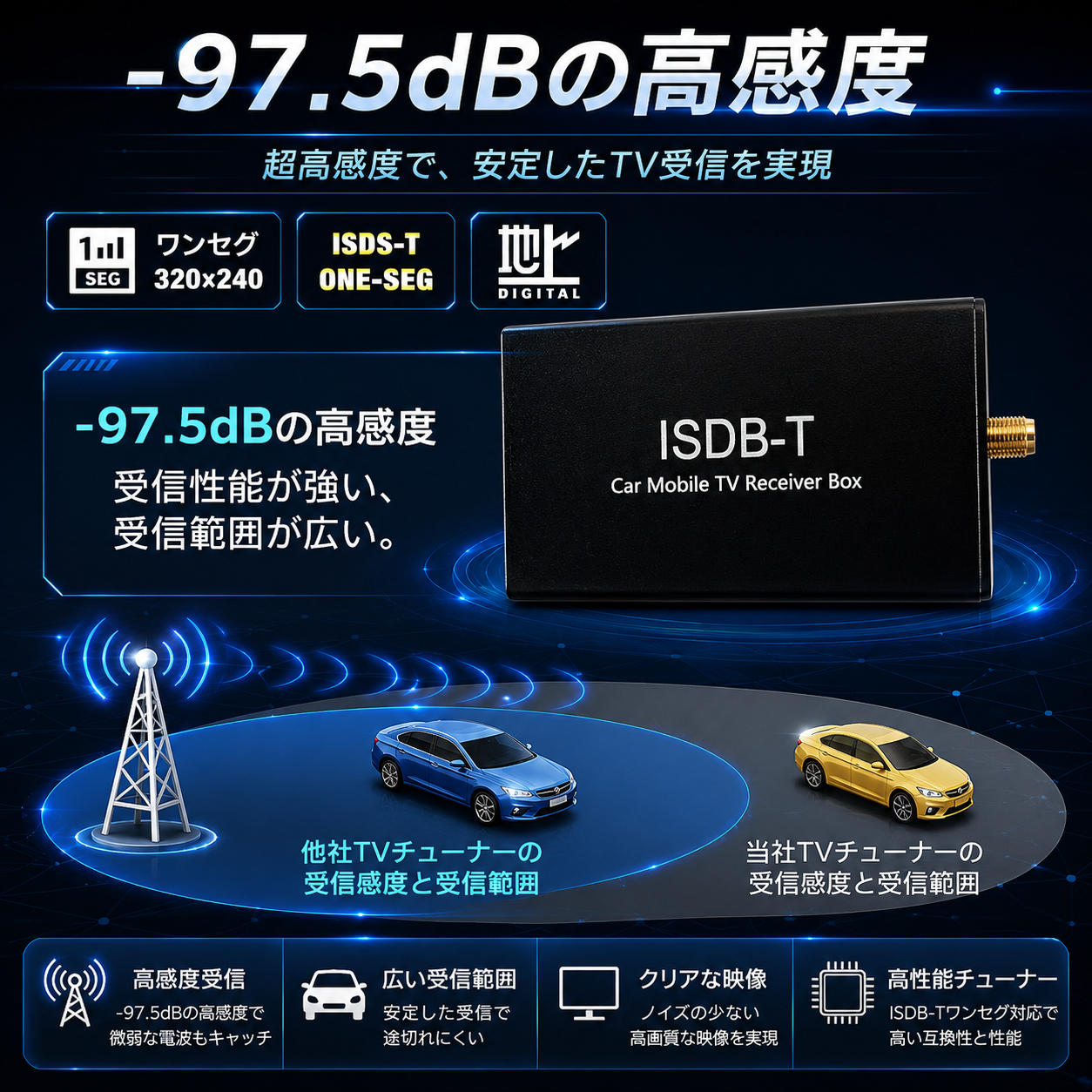 PC-RT1101 画像 4