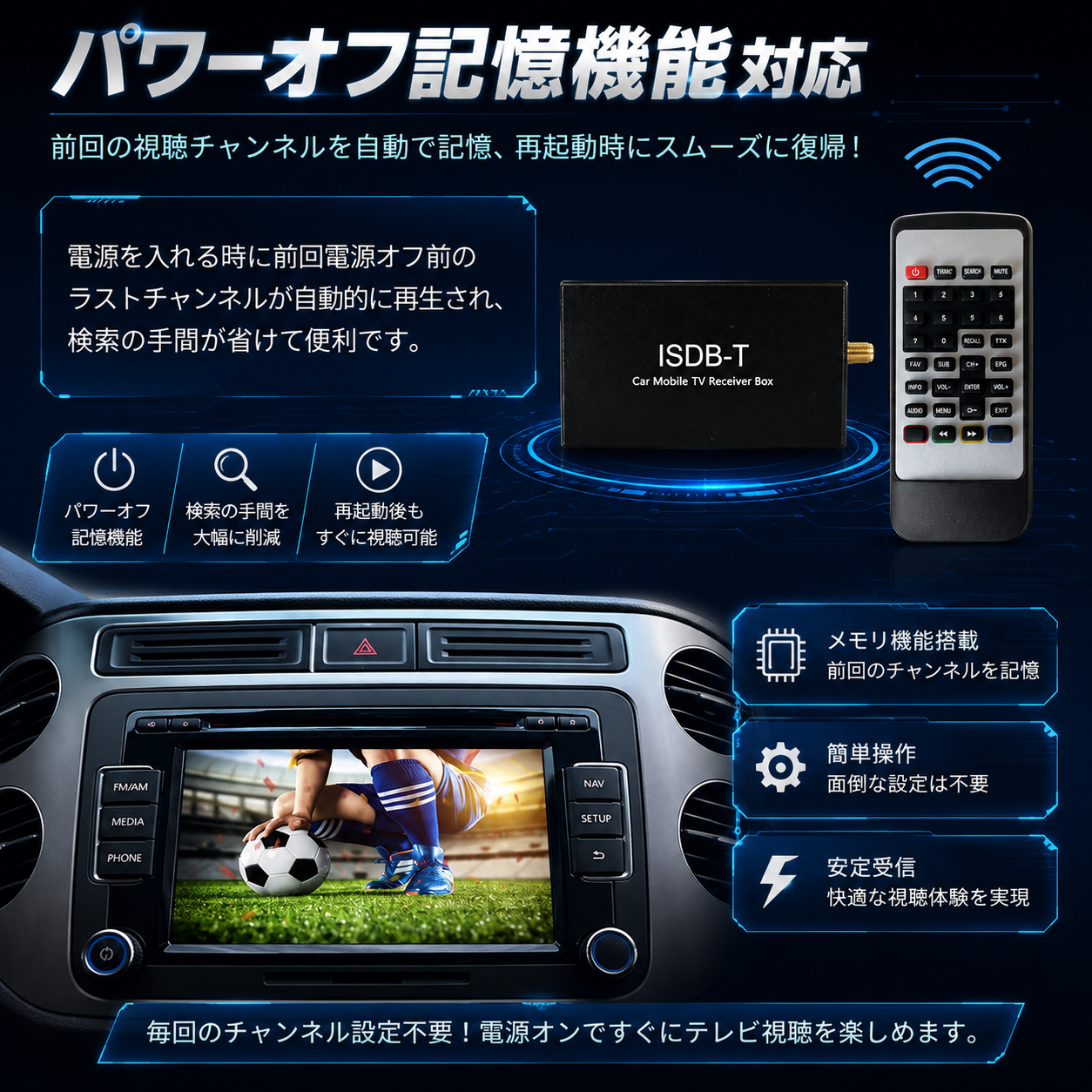 PC-RT1101 画像 5