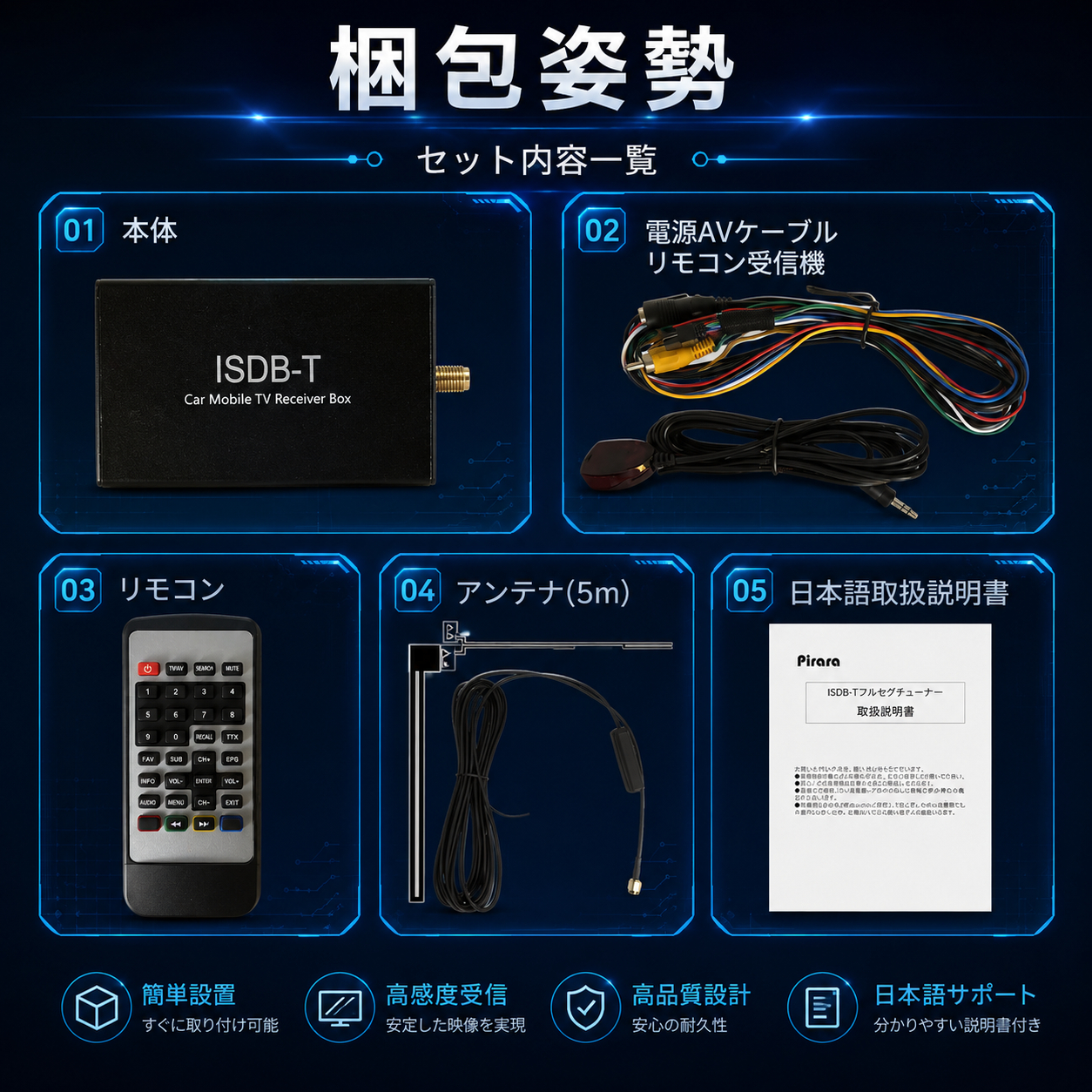 PC-RT1101 画像 8
