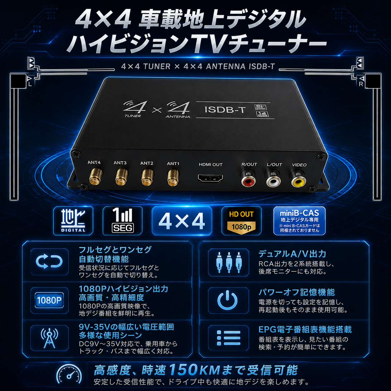 PC-RT4401 画像 2