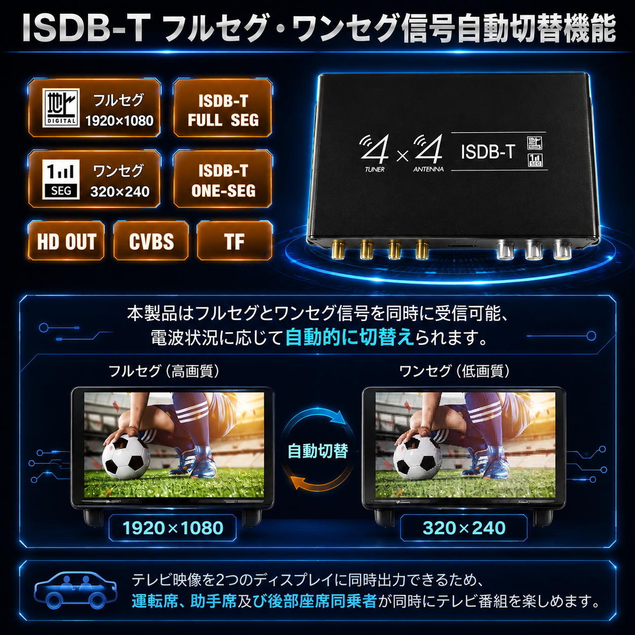 PC-RT4401 画像 3