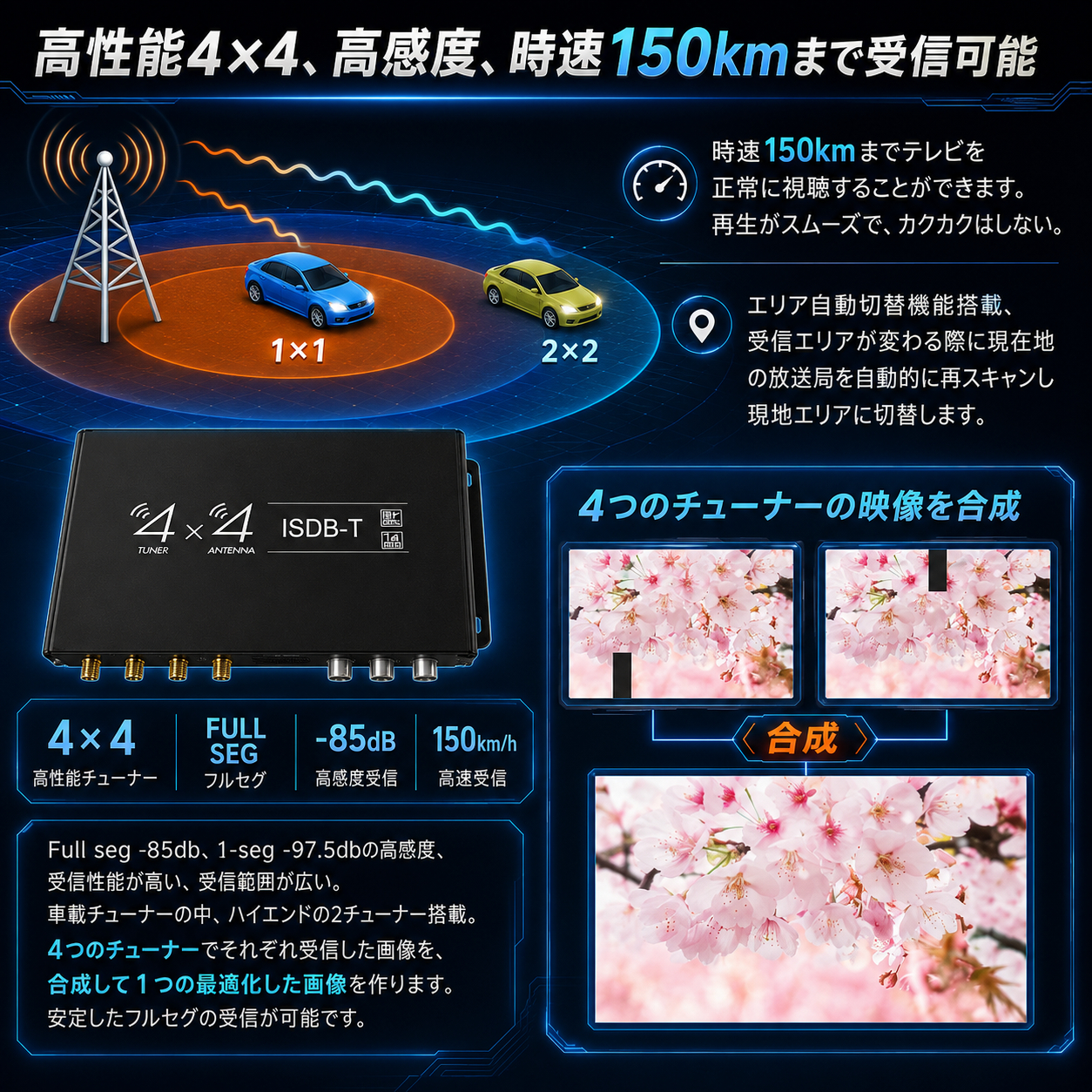 PC-RT4401 画像 5