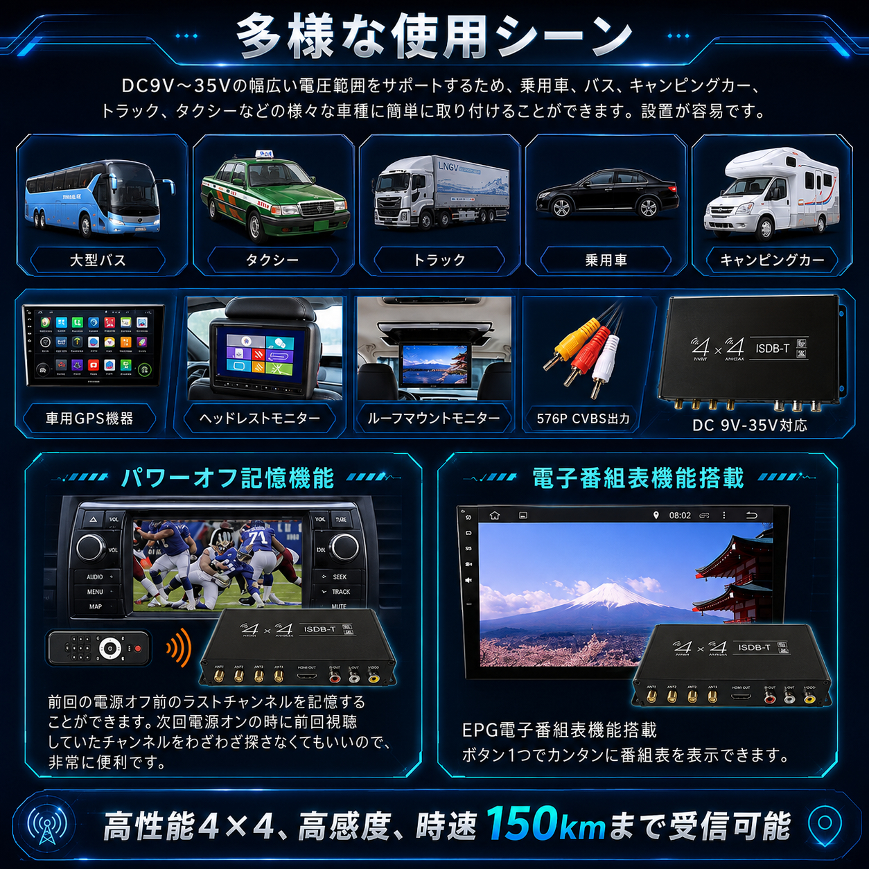 PC-RT4401 画像 6