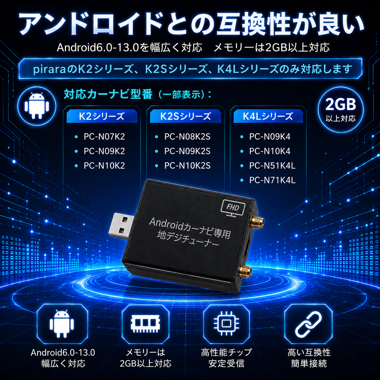 PC-UT2201 画像 6